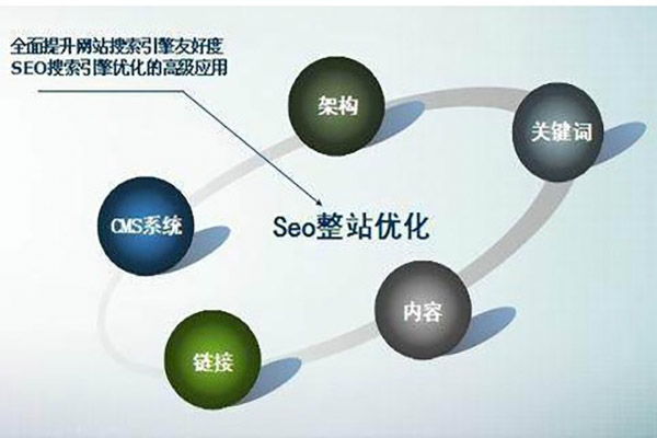 駐馬店麻豆女优在线观看網站設計公司